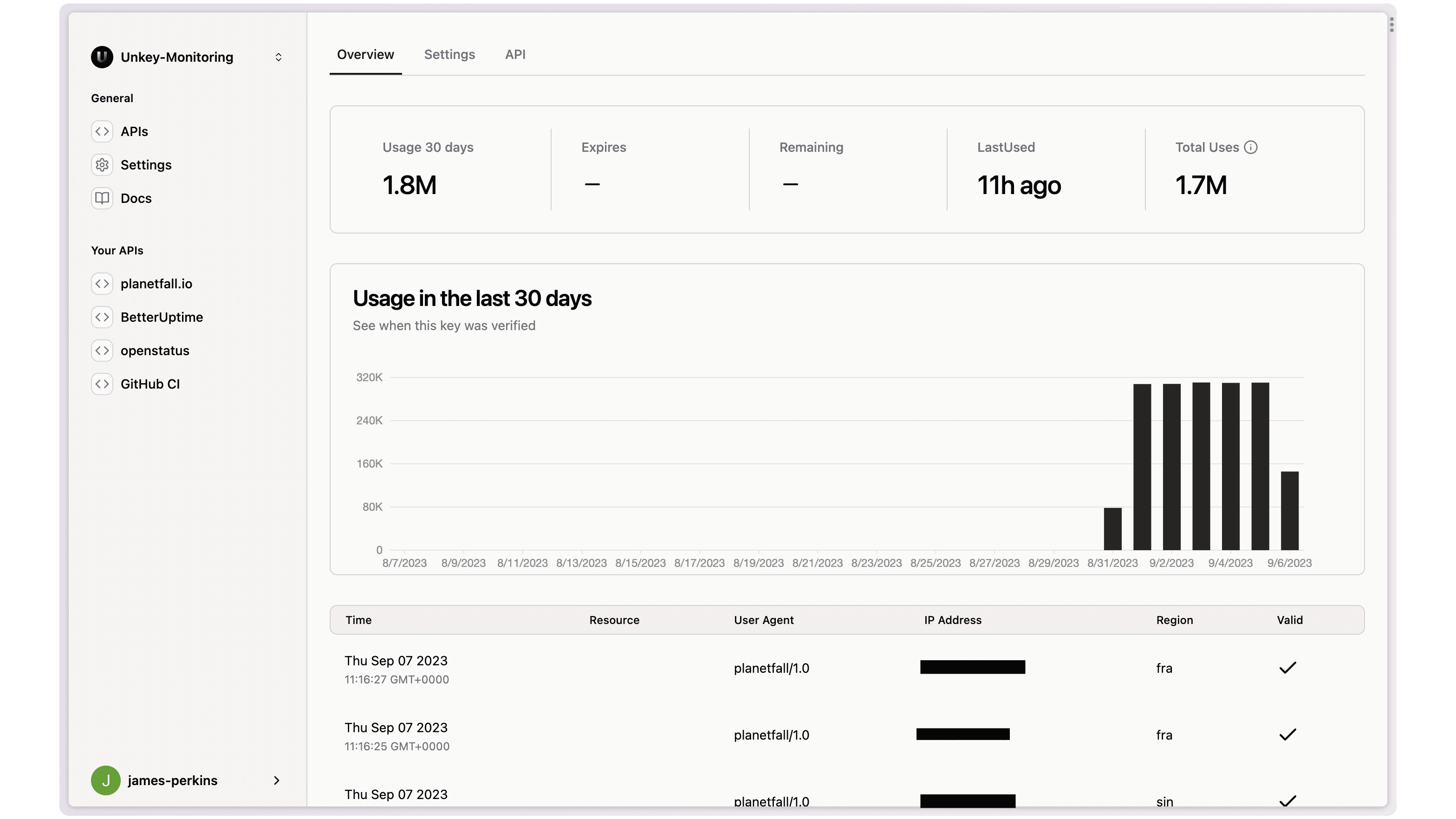 /images/changelog/sept-8/key-analytics.png